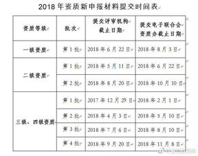 信息系統(tǒng)集成 引領(lǐng)企業(yè)級IT應(yīng)用的主流趨勢