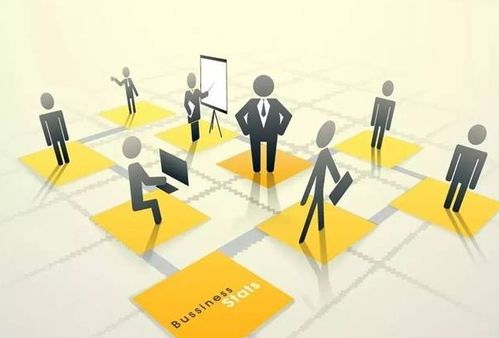 張馳咨詢 精益生產管理咨詢