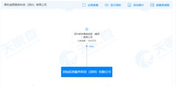投中網 一個月內成立5家公司,順豐投資設立人力資源管理咨詢公司