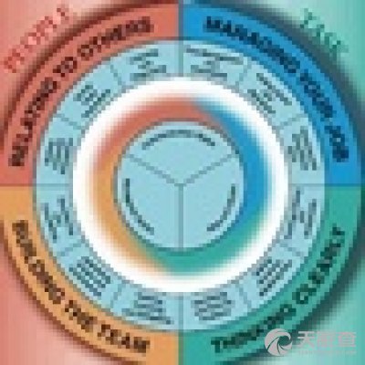 上海松智企業(yè)管理咨詢